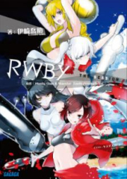 [Novel] RWBY the Session